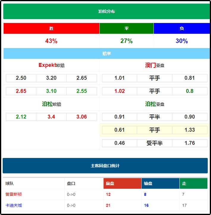 澳门三肖必中一码精准10期，揭秘概率与策略的平衡澳门三肖三码期期准精选 m.xv0d9ip.wang