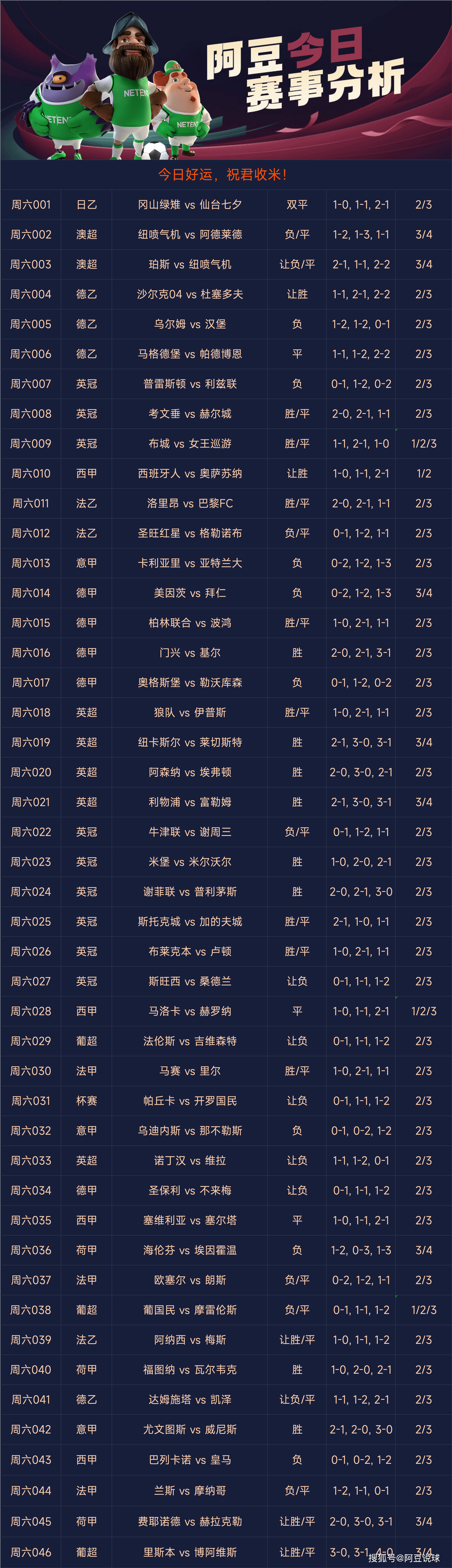 理性投注 第9页