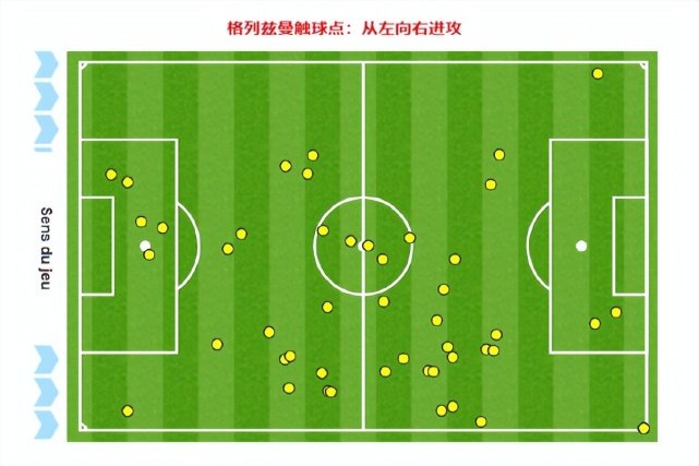 500足球 第418页