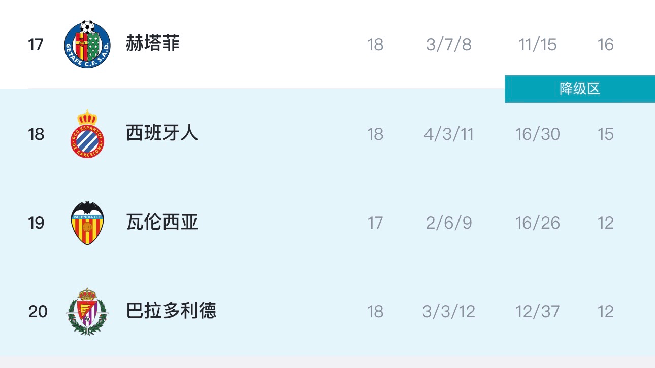 唯彩看球 第425页