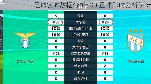 足球比分实时500，现代足球迷的必备神器