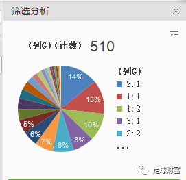 竞彩比分足球