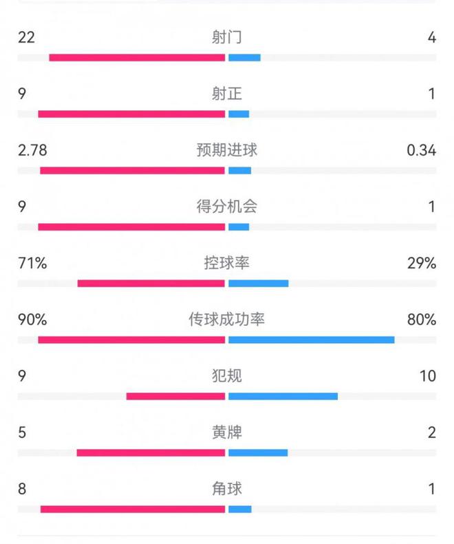 足球竞彩 第418页