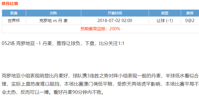 500足球竞彩比分的魅力与挑战，澳客平台的即时比分解析