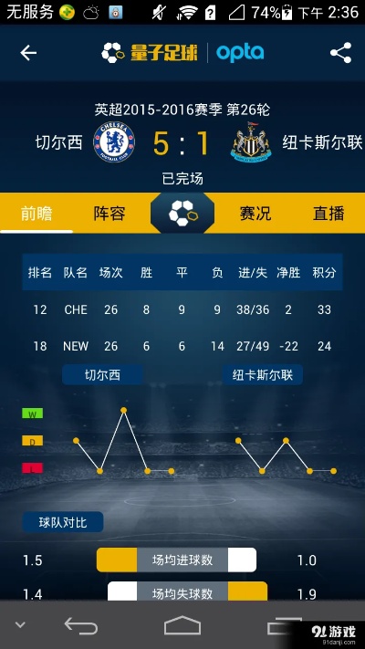 球探比分，即时足球比分的魅力与价值