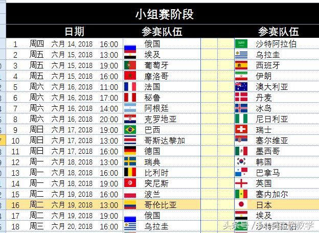足球即时比分 第14页