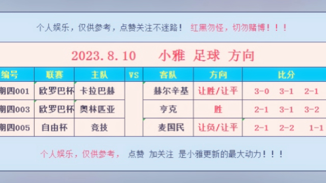足球即时比分 第12页