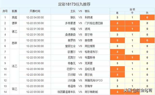 足彩即时比分，足球彩票的魅力与策略