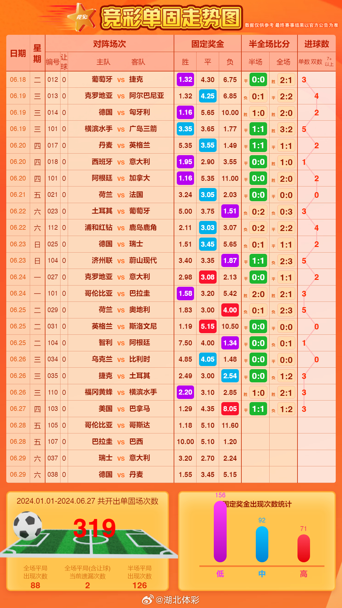 足球捷报，即时比分，激情与策略的碰撞