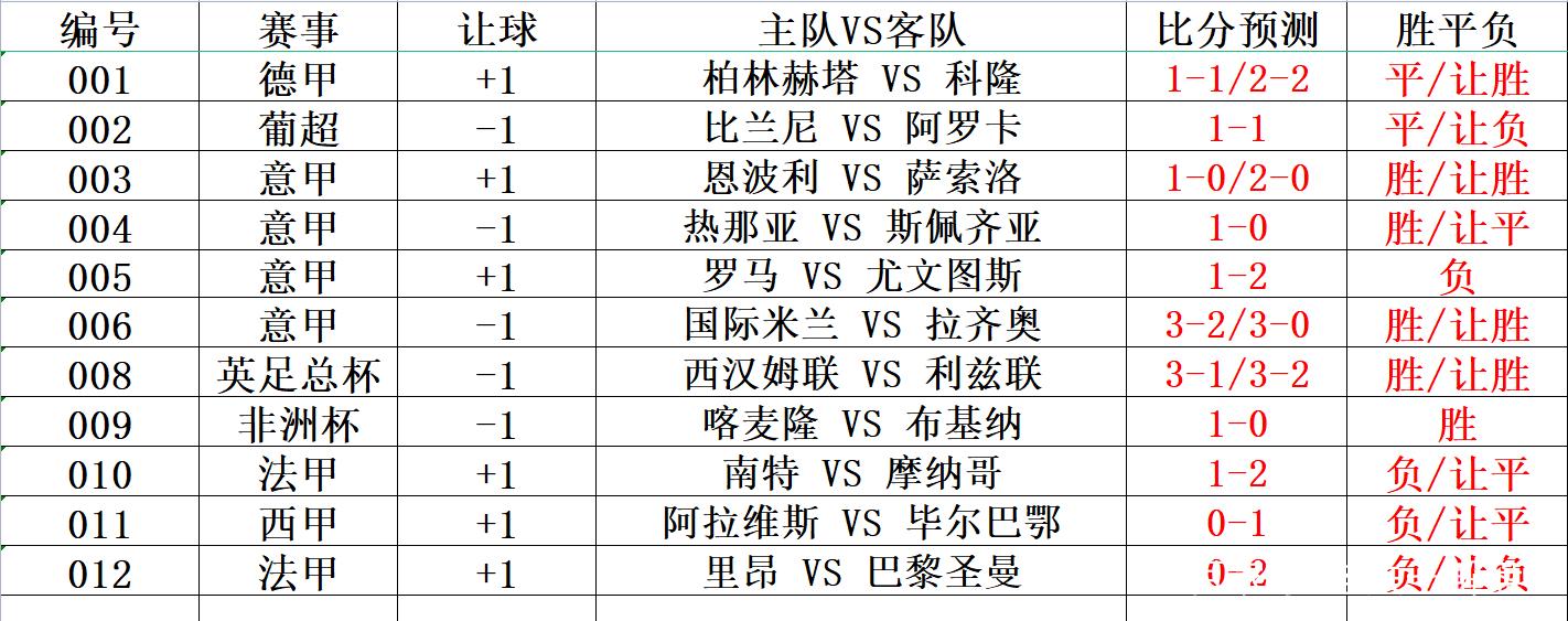 彩客网足球即时比分的魅力，胜平负与让球的深度解析