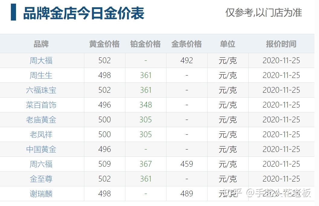 彩客网足球实时比分的魅力与价值