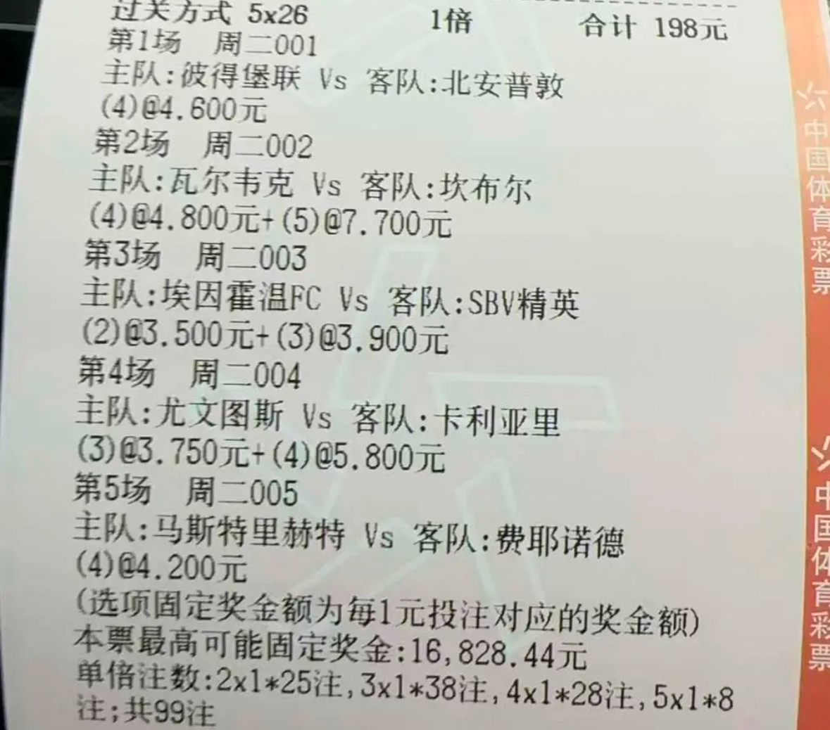 今日足球二串一比赛推荐，精准分析，稳操胜券