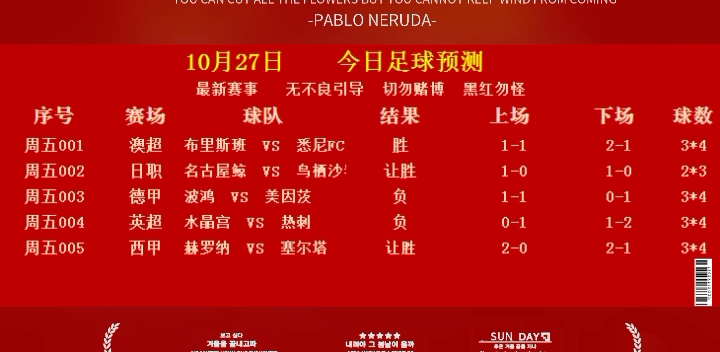今日足球赛事预测，11月12号精彩对决前瞻