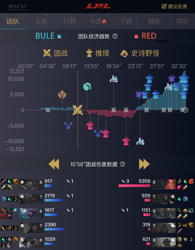 足球实时数据APP，重塑足球观赛体验的科技力量