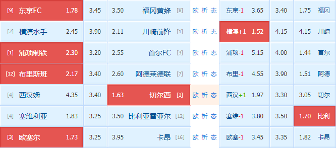 竞彩足球，即时比分与现场彩客的深度解析——2023.09.25