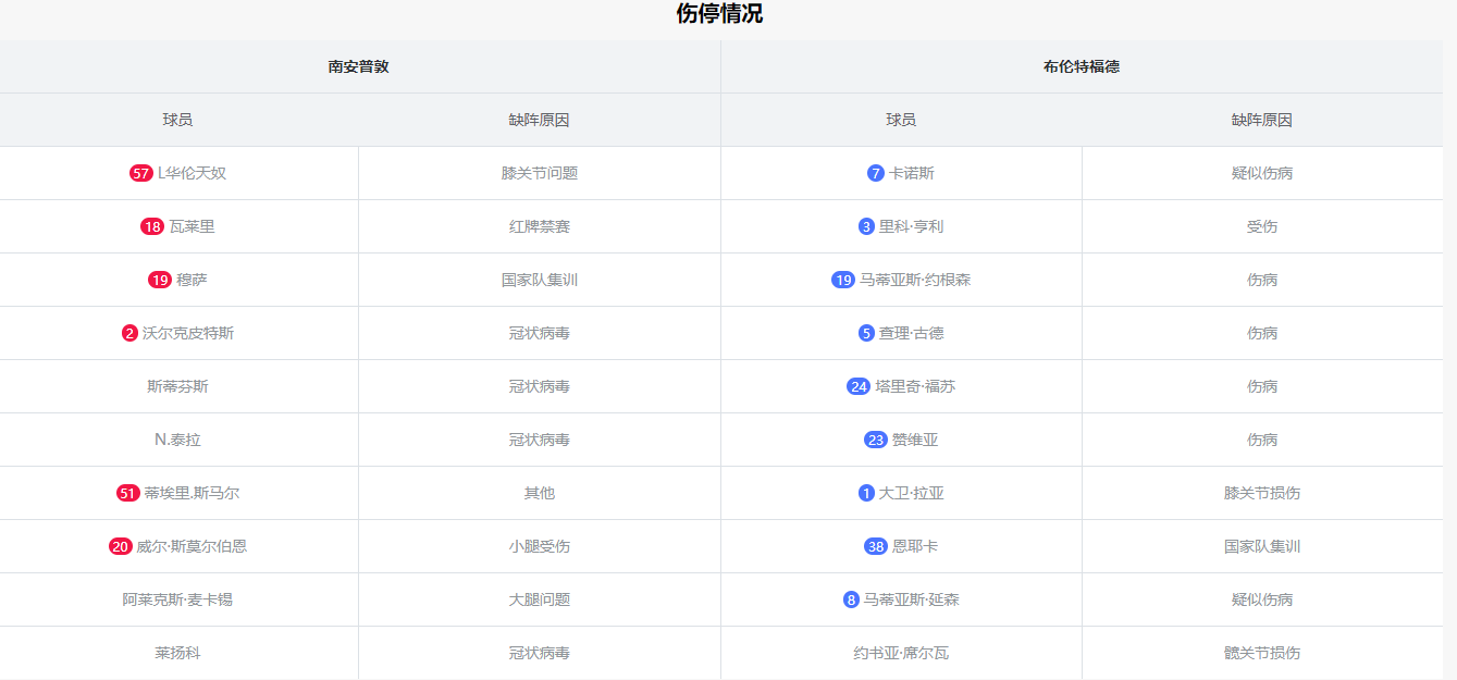 完整比分，彩客网足球比分的即时魅力