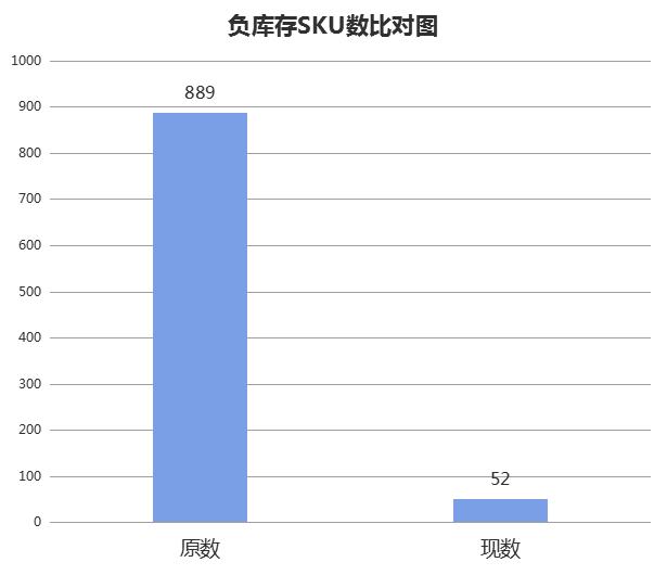 哪个网站足球员数据最准？——深度剖析与对比