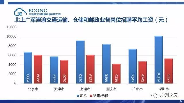 足球竞彩 第381页