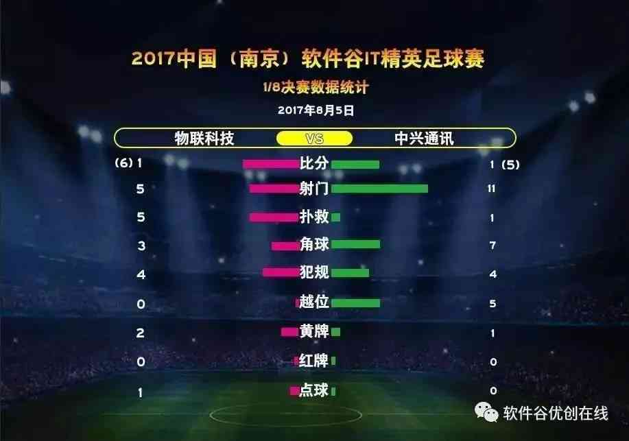 国外专业足球数据网站，深度解析与比较