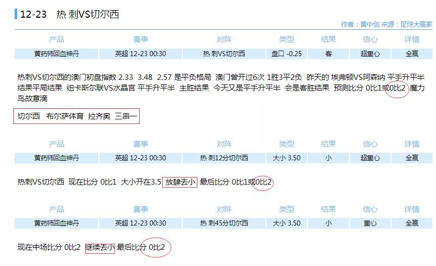 足球实时盘口数据，解锁赛事预测的秘密武器