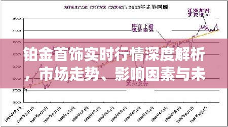 铂金价格波动，2021年今日市场分析