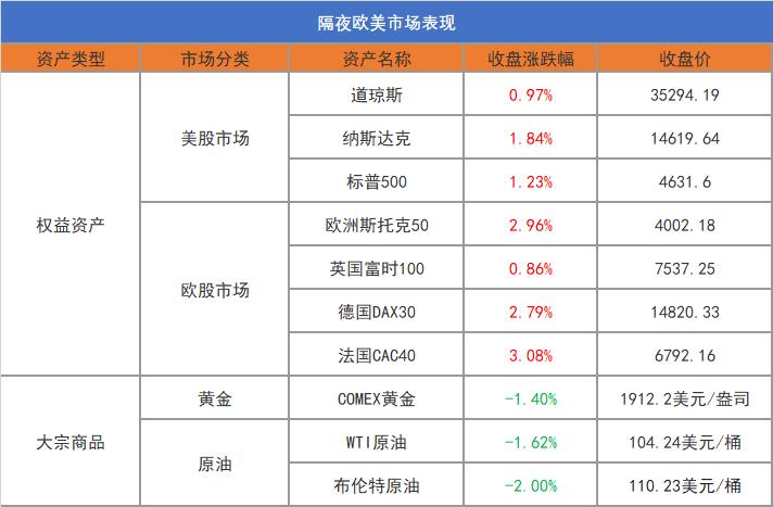 2048年香港开奖结果记录，透视未来彩票文化的演变与影响2024香港开奖结果记录百度