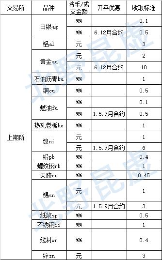 澳门一肖必中，今晚揭晓的幸运之谜澳门一肖一码必中一肖今晚mba,十五期开奖结果