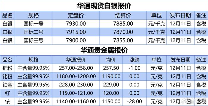 精选二四六天天资料，解锁高效学习与生活的秘密精选二四六天天资料开奖记录