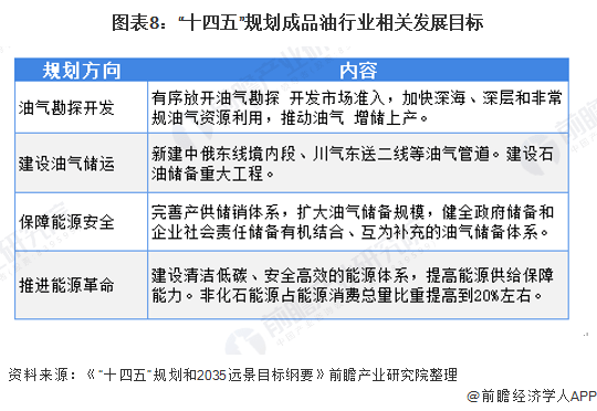 庐江油价今日价格，深度解析与消费者指南