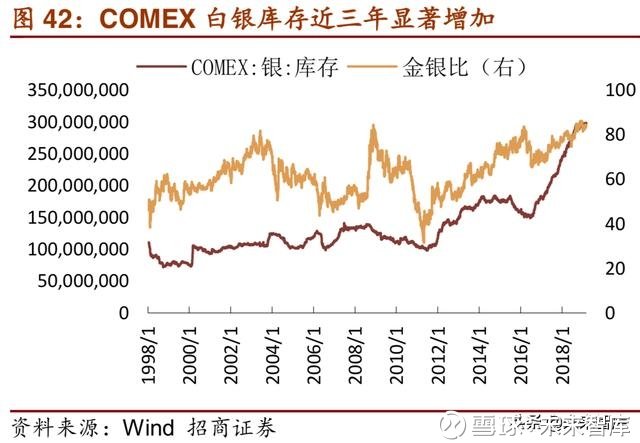 探索中国银行纸白银，投资新宠与市场潜力