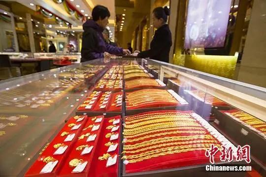 金价走势图
