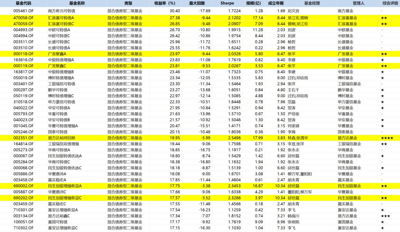 最新十大黄金品牌排行榜，投资与收藏的黄金选择指南