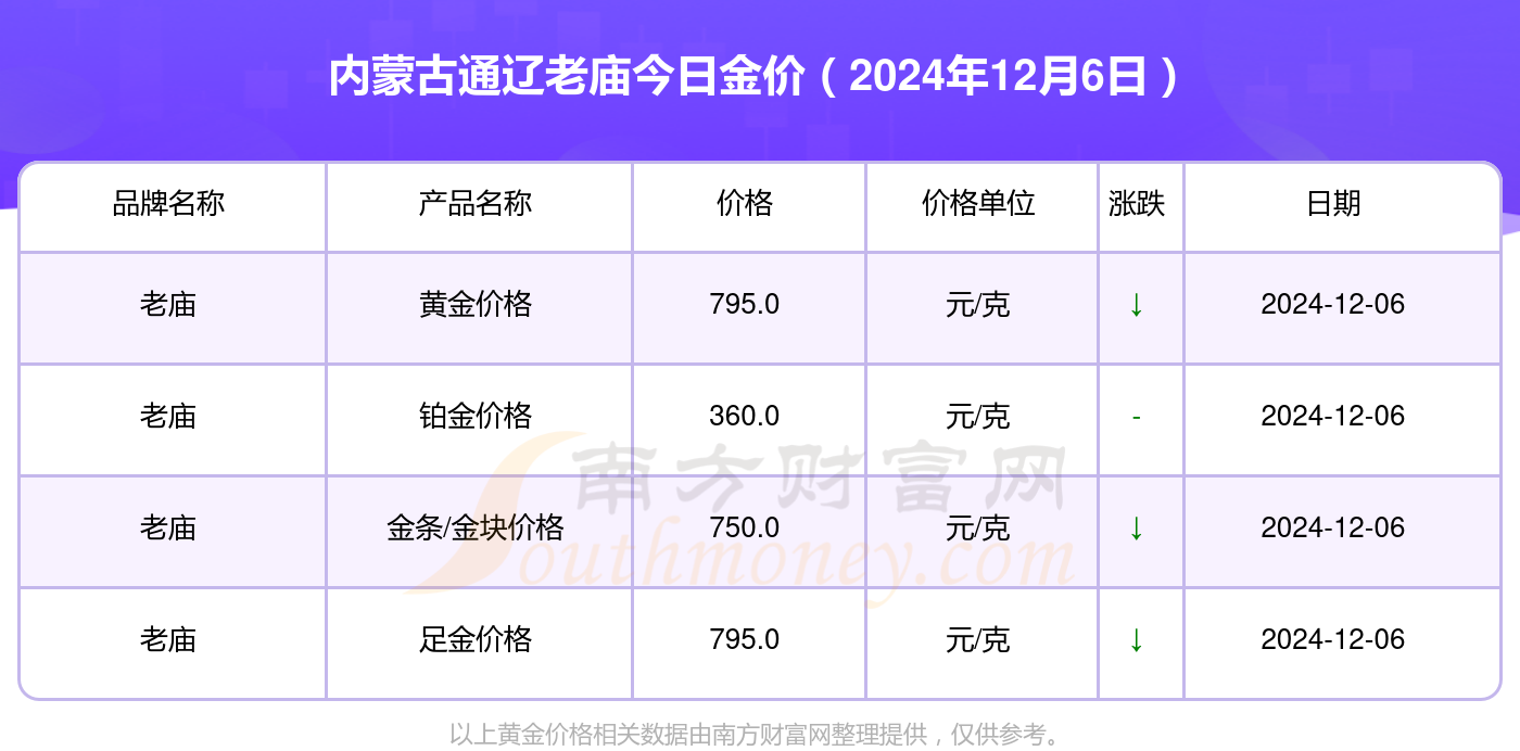 足球竞彩 第367页