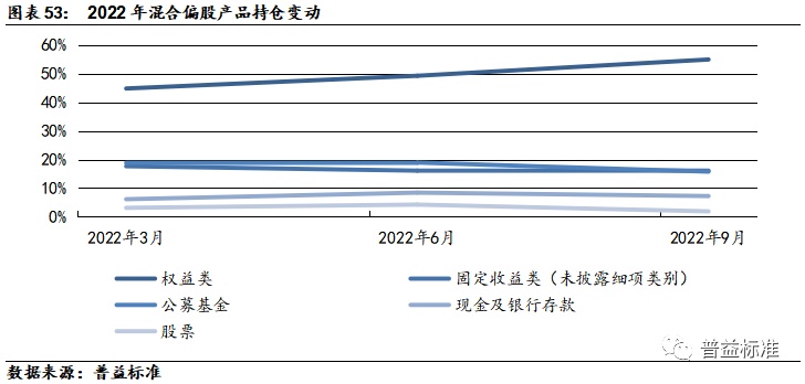 2023年纸白银，市场趋势与投资展望