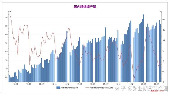 上海铜价格行情，全球市场动态与本土市场分析