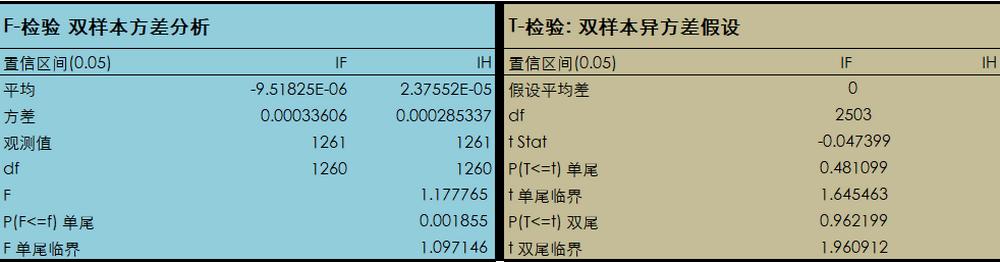 探索一分钟涨跌交易平台的奥秘，高效投资的新战场
