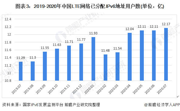 比分结果 第344页