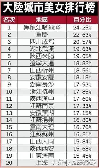 珠宝之光，中国珠宝档次排名表深度解析
