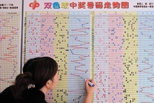 探索三地新浪走势图与新浪福彩的奥秘