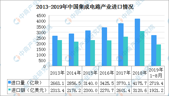 华东15选5近30期开奖结果深度解析与趋势预测