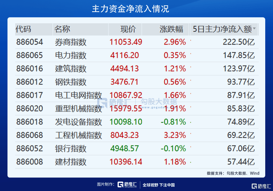 滨州11选5走势图，数字背后的奥秘与预测艺术