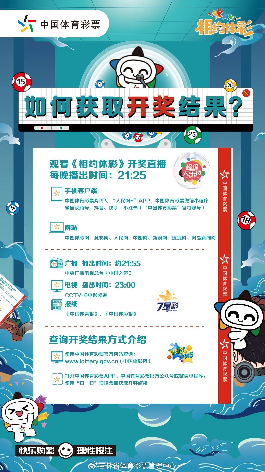 初探彩市，新手买彩票的入门指南