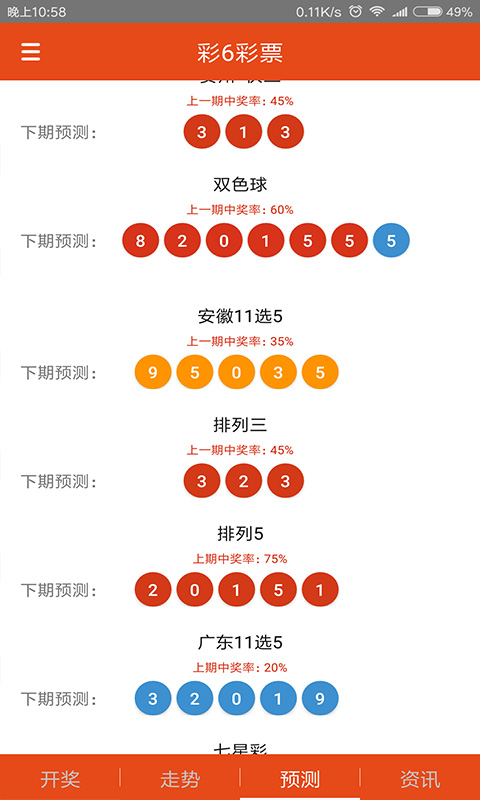 彩吧论坛开机号，数字背后的智慧与乐趣