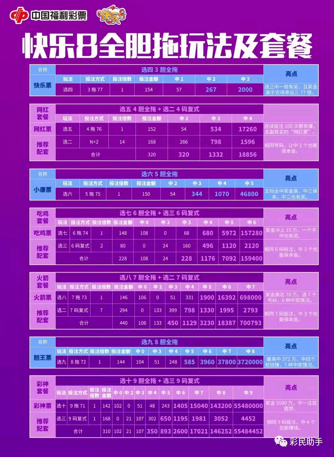 2046年新澳门免费资料，未来博彩业的新篇章2024澳门精准正版免费