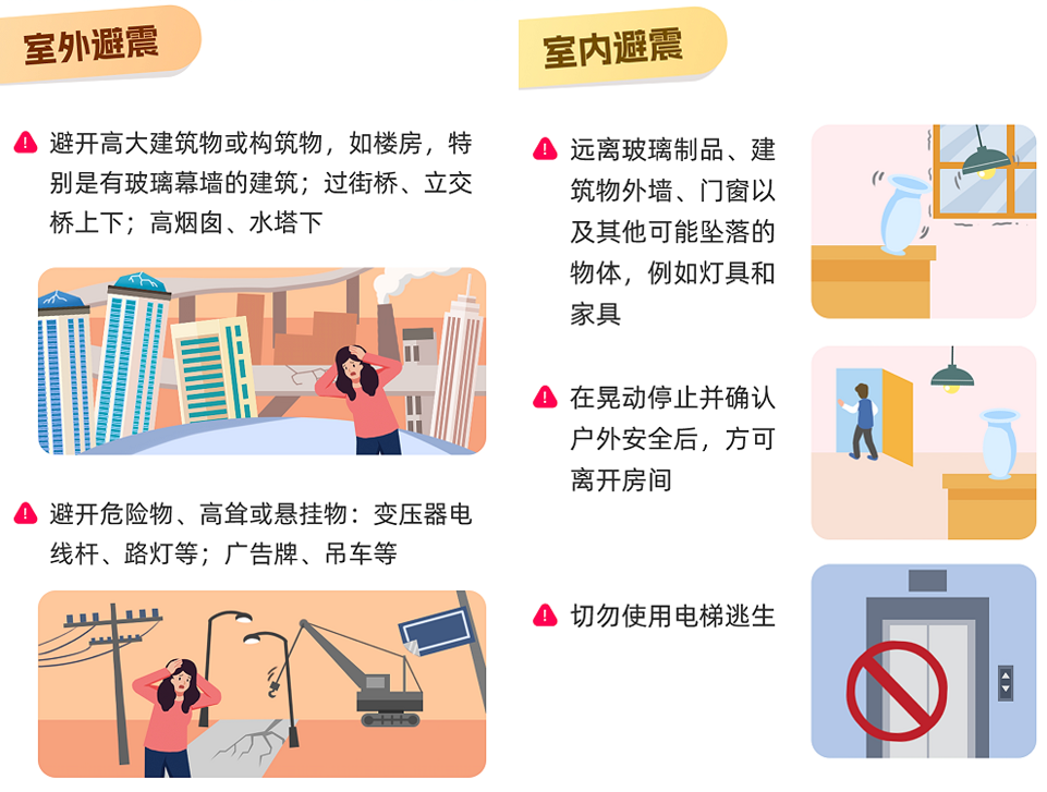 实时地震查询，掌握最新消息，守护安全与安心