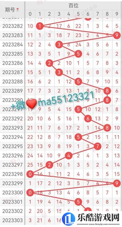 福彩3D近30期开奖号码与试机号码深度解析