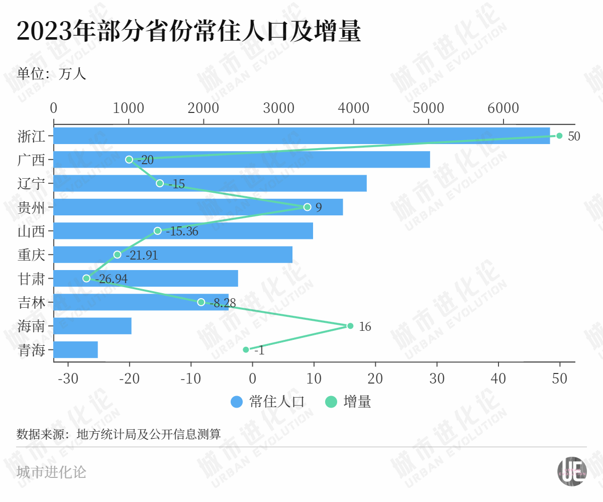 广东36选7走势图与浙江网，数字背后的智慧与机遇