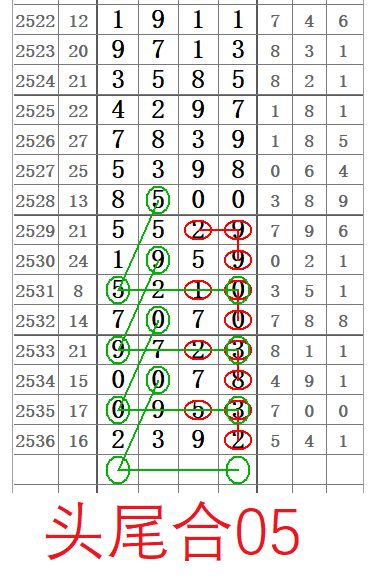 开奖结果 第7页