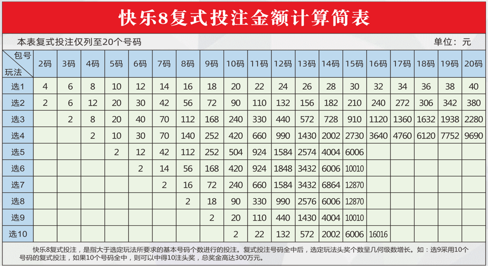 快乐8走势图尾数，解锁数字游戏中的快乐密码