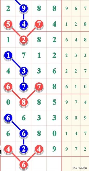 探索特区七星彩高手论坛，解锁数字游戏的奥秘